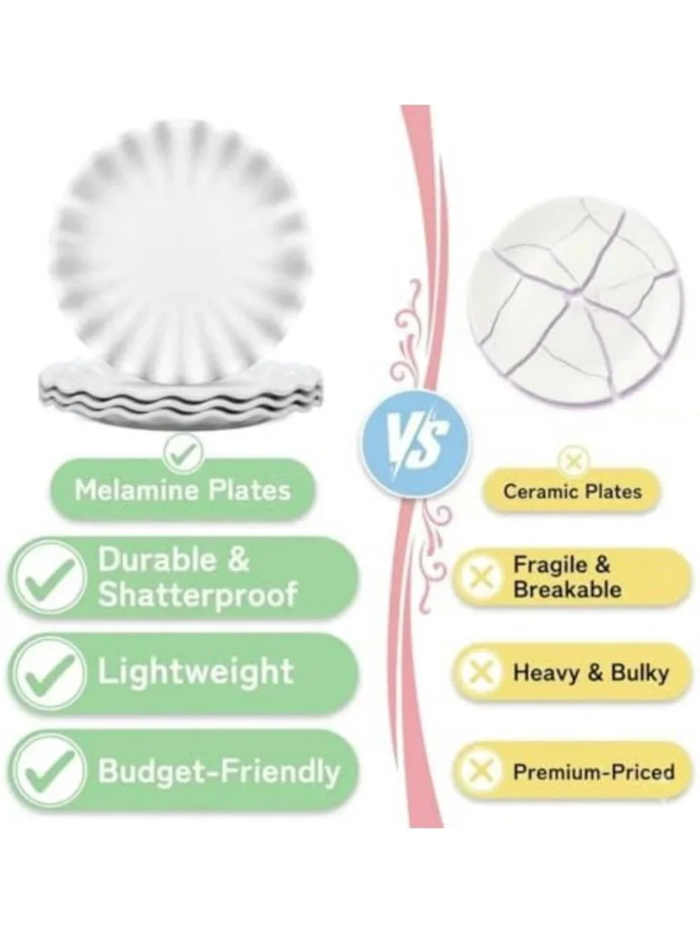 Set of 4 Unbreakable Scalloped Edge Melamine Dinner Plates - Shatter-Proof